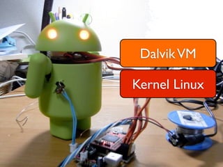 Dalvik VM

Kernel Linux
 