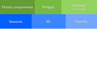Muitos componentes   Widgets   Multitask
                               (de verdade)



    Sensores           3D       OpenGL
 