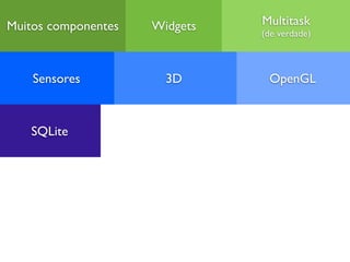 Muitos componentes   Widgets   Multitask
                               (de verdade)



    Sensores           3D       OpenGL



   SQLite
 