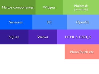 Muitos componentes      Widgets        Multitask
                                       (de verdade)



    Sensores              3D            OpenGL



   SQLite            Webkit       HTML 5, CSS3, JS



                                     MonoTouch etc
 