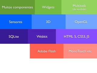 Muitos componentes      Widgets         Multitask
                                        (de verdade)



    Sensores              3D             OpenGL



   SQLite            Webkit        HTML 5, CSS3, JS



                     Adobe Flash      MonoTouch etc
 