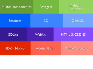 Muitos componentes      Widgets         Multitask
                                        (de verdade)



    Sensores              3D             OpenGL



   SQLite            Webkit        HTML 5, CSS3, JS



 NDK - Nativo        Adobe Flash      MonoTouch etc
 