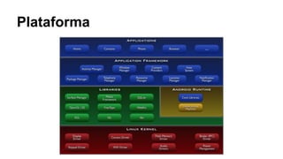 Plataforma

 