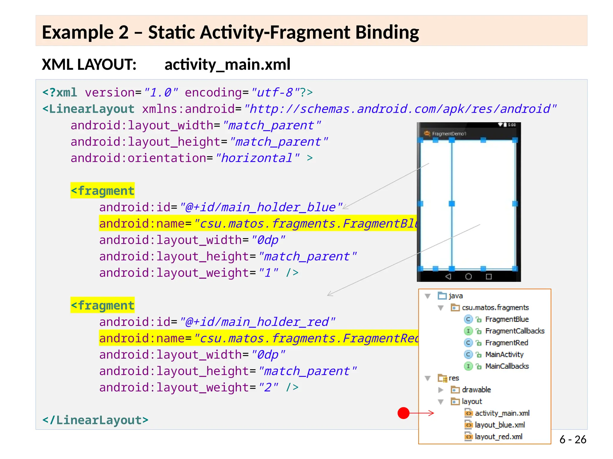 6 - 26
Example 2 – Static Activity-Fragment Binding
<?xml version="1.0" encoding="utf-8"?>
<LinearLayout xmlns:android="http://schemas.android.com/apk/res/android"
android:layout_width="match_parent"
android:layout_height="match_parent"
android:orientation="horizontal" >
<fragment
android:id="@+id/main_holder_blue"
android:name="csu.matos.fragments.FragmentBlue"
android:layout_width="0dp"
android:layout_height="match_parent"
android:layout_weight="1" />
<fragment
android:id="@+id/main_holder_red"
android:name="csu.matos.fragments.FragmentRed"
android:layout_width="0dp"
android:layout_height="match_parent"
android:layout_weight="2" />
</LinearLayout>
XML LAYOUT: activity_main.xml
 