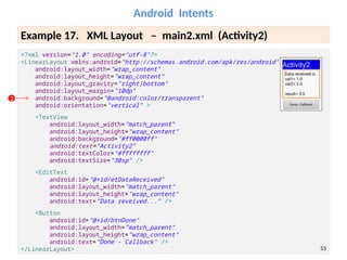 Issamux Android learn about Android Extended Intents.pptx