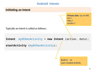 learn about Android Extended Intents.pptx