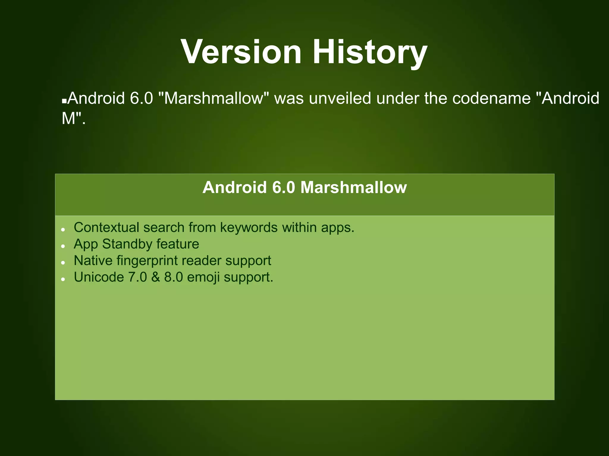 Version History
Android 6.0 Marshmallow
 Contextual search from keywords within apps.
 App Standby feature
 Native fingerprint reader support
 Unicode 7.0 & 8.0 emoji support.
Android 6.0 "Marshmallow" was unveiled under the codename "Android
M".
 