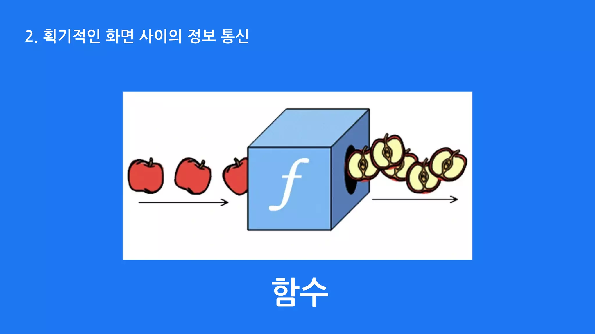 2. 획기적인 화면 사이의 정보 통신
함수
 
