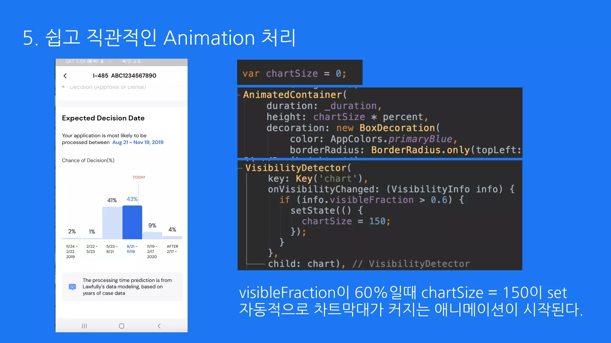 5. 쉽고 직관적인 Animation 처리
visibleFraction이 60%일때 chartSize = 150이 set 
자동적으로 차트막대가 커지는 애니메이션이 시작된다.
 