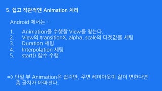 Android 에서는…
5. 쉽고 직관적인 Animation 처리
=> 단일 뷰 Animation은 쉽지만, 주변 레이아웃이 같이 변한다면 
좀 골치가 아파진다.
1. Animation을 수행할 View를 찾는다.
2. View의 transitionX, alpha, scale의 타겟값을 세팅
3. Duration 세팅
4. Interpolation 세팅
5. start() 함수 수행
 