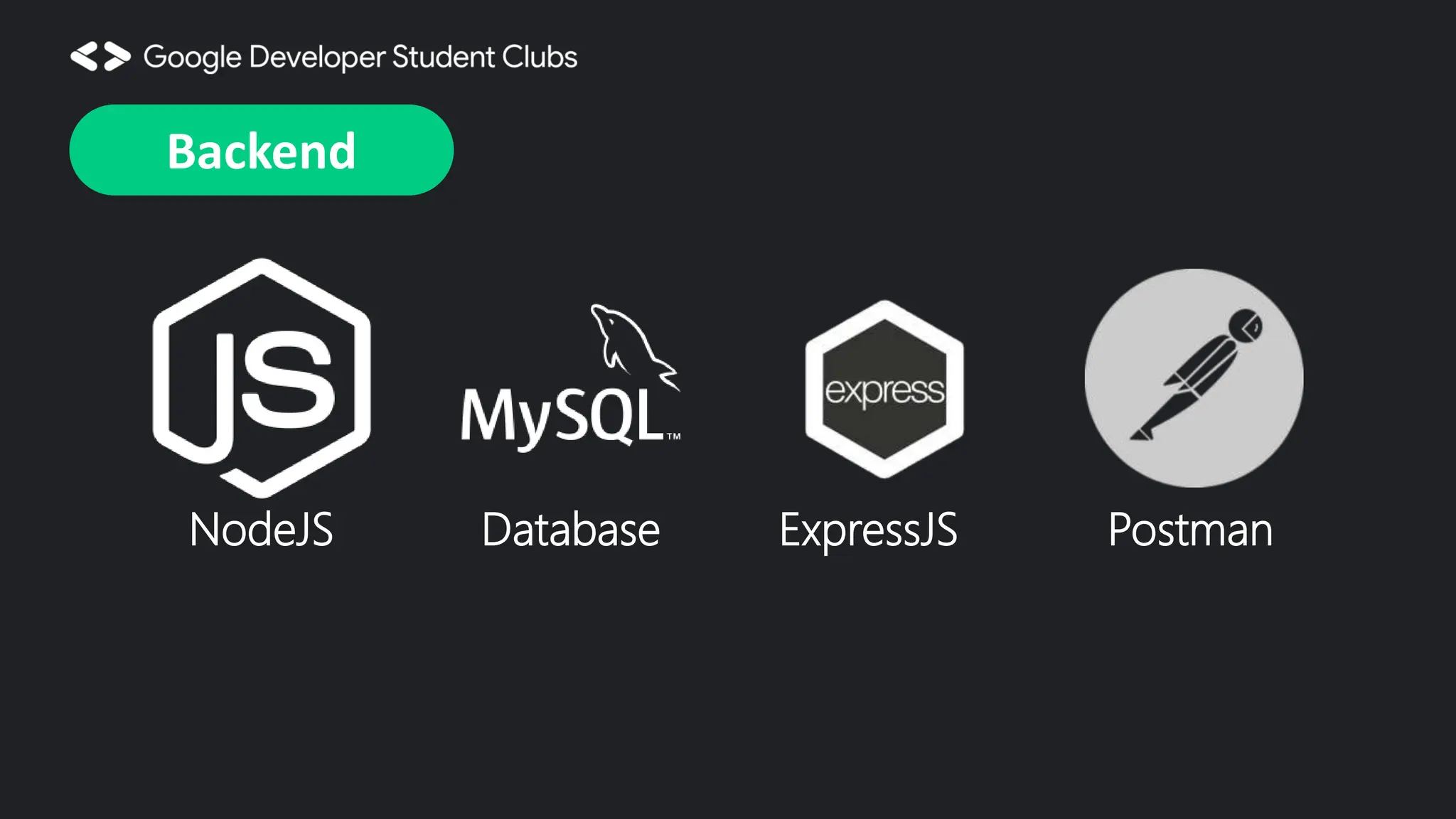 Backend NodeJS Database ExpressJS Postman 