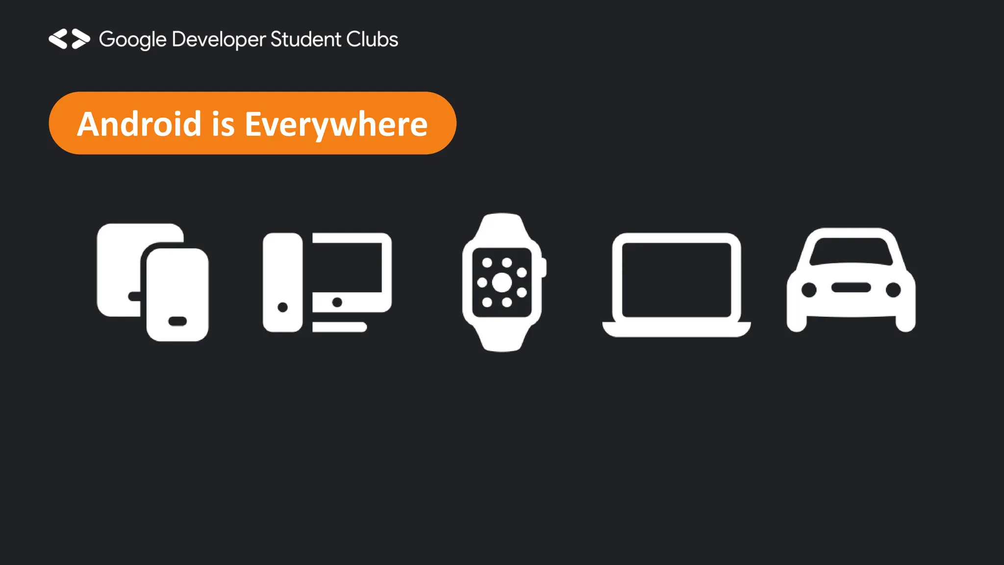 Android is Everywhere 