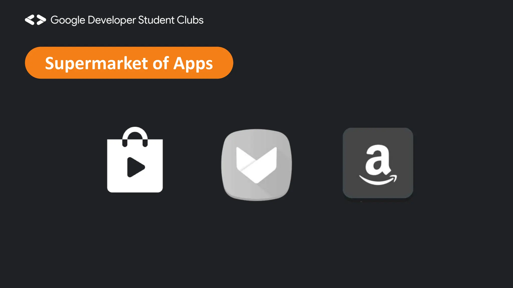 Supermarket of Apps 
