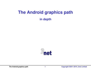 The Android graphics path
in depth
The Android graphics path 1 Copyright ©2011-2014, 2net Limited
 