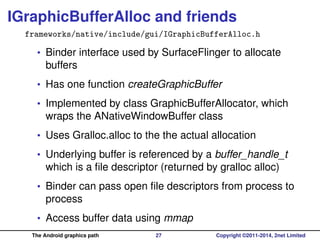 The Android graphics path, in depth | PDF