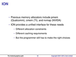 The Android graphics path, in depth | PDF