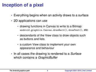 The Android graphics path, in depth | PPT