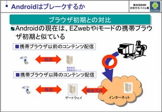 Google Androidの現在と近未来　～マッシュアップにより変革するもの～