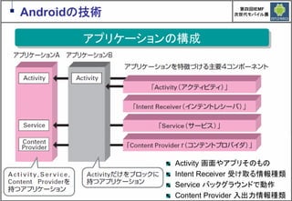 Google Androidの現在と近未来　～マッシュアップにより変革するもの～