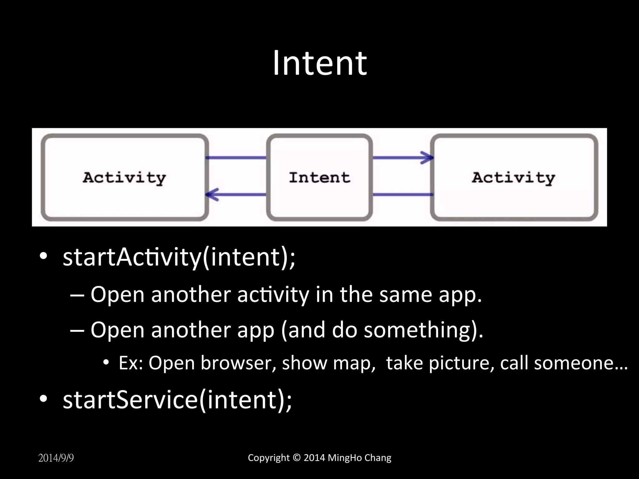 Intent 
• startAcUvity(intent); 
– Open 
another 
acUvity 
in 
the 
same 
app. 
– Open 
another 
app 
(and 
do 
something). 
• Ex: 
Open 
browser, 
show 
map, 
take 
picture, 
call 
someone… 
• startService(intent); 
2014/9/9 
Copyright 
© 
2014 
MingHo 
Chang 
 