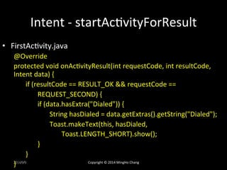 Intent 
-­‐ 
startAcUvityForResult 
• FirstAcUvity.java 
@Override 
protected 
void 
onAcUvityResult(int 
requestCode, 
int 
resultCode, 
Intent 
data) 
{ 
if 
(resultCode 
== 
RESULT_OK 
&& 
requestCode 
== 
REQUEST_SECOND) 
{ 
if 
(data.hasExtra("Dialed")) 
{ 
String 
hasDialed 
= 
data.getExtras().getString("Dialed"); 
Toast.makeText(this, 
hasDialed, 
Toast.LENGTH_SHORT).show(); 
} 
} 
2}0 
14/9/9 
Copyright 
© 
2014 
MingHo 
Chang 
 