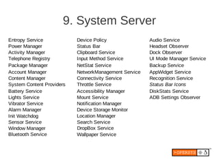 9. System Server
Entropy Service            Device Policy               Audio Service
Power Manager              Status Bar                  Headset Observer
Activity Manager           Clipboard Service           Dock Observer
Telephone Registry         Input Method Service        UI Mode Manager Service
Package Manager            NetStat Service             Backup Service
Account Manager            NetworkManagement Service   AppWidget Service
Content Manager            Connectivity Service        Recognition Service
System Content Providers   Throttle Service            Status Bar Icons
Battery Service            Accessibility Manager       DiskStats Service
Lights Service             Mount Service               ADB Settings Observer
Vibrator Service           Notification Manager
Alarm Manager              Device Storage Monitor
Init Watchdog              Location Manager
Sensor Service             Search Service
Window Manager             DropBox Service
Bluetooth Service          Wallpaper Service
 