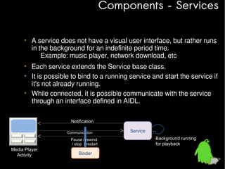 Components – Services
• A service does not have a visual user interface, but rather runs
in the background for an indefinite period time.
– Example: music player, network download, etc
• Each service extends the Service base class.
• It is possible to bind to a running service and start the service if
it's not already running.
• While connected, it is possible communicate with the service
through an interface defined in AIDL.
Notification
Communication

Pause / rewind
/ stop / restart

Media Player
Activity

Binder

Service
Background running
for playback

 
