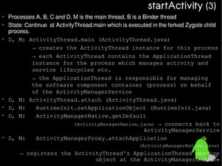 startActivity (3)

• Processes A, B, C and D. M is the main thread, B is a Binder thread
• State: Continue at ActivityThread.main which is executed in the forked Zygote child
process.
• D, M: ActivityThread.main (ActivityThread.java)
→ creates the ActivityThread instance for this process
→ each ActivityThread contains the ApplicationThread
instance for the process which manages activity and
service lifecycles etc.
→ the ApplicationThread is responsible for managing
the software component container (process) on behalf
of the ActivityManagerService
• D, M: ActivityThread.attach (ActivityThread.java)
• D, M:
RuntimeInit.setApplicationObject (RuntimeInit.java)
• D, M:
ActivityManagerNative.getDefault
(ActivityManagerNative.java) → connects back to
ActivityManagerService
• D, M:
ActivityManagerProxy.attachApplication
(ActivityManagerNative.java)

→ registers the ActivityThread's ApplicationThread service
object at the ActivityManagerService

 
