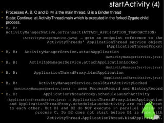 startActivity (4)

• Processes A, B, C and D. M is the main thread, B is a Binder thread
• State: Continue at ActivityThread.main which is executed in the forked Zygote child
process.
• B, B:
ActivityManagerNative.onTransact(ATTACH_APPLICATION_TRANSACTION)
(ActivityManagerNative.java) → gets an endpoint reference to the
ActivityThreads' ApplicationThread service object
(ApplicationThreadProxy)
• B, B:
ActivityManagerService.attachApplication
(ActivityManagerService.java)

• B, B:

ActivityManagerService.attachApplicationLocked
(ActivityManagerService.java)

• B, B:

ApplicationThreadProxy.bindApplication
(ApplicationThreadNative.java)

• B, B:

ActivityManagerService.realStartActivityLocked
(ActivityManagerService.java) → uses ProcessRecord and HistoryRecord
• B, B:
ApplicationThreadProxy.scheduleLaunchActivity
(ApplicationThreadNative.java) → ApplicationThreadProxy.bindApplication
and ApplicationThreadProxy.scheduleLaunchActivity are called next
to each other. But B1 and B2 do NOT execute in parallel inside of
process C. So B2 does not start before B1 is done with
ActivityThread.ApplicationThread.bindApplication.

 
