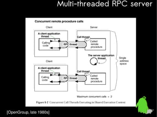 Multi-threaded RPC server

[OpenGroup, late 1980s]

 