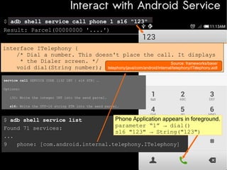 Interact with Android Service
$ adb shell service call phone 1 s16 "123"
Result: Parcel(00000000 '....')
interface ITelephony {
/* Dial a number. This doesn't place the call. It displays
* the Dialer screen. */
Source: frameworks/base/
void dial(String number); telephony/java/com/android/internal/telephony/ITelephony.aidl
service call SERVICE CODE [i32 INT | s16 STR] …
Options:
i32: Write the integer INT into the send parcel.
s16: Write the UTF-16 string STR into the send parcel.

Phone Application appears in foreground.
$ adb shell service list
parameter “1” → dial()
Found 71 services:
s16 "123" → String("123")
...
9
phone: [com.android.internal.telephony.ITelephony]

 