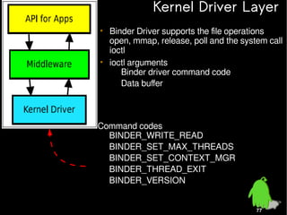 Kernel Driver Layer
• Binder Driver supports the file operations
open, mmap, release, poll and the system call
ioctl
• ioctl arguments
– Binder driver command code
– Data buffer

• Command codes
– BINDER_WRITE_READ
– BINDER_SET_MAX_THREADS
– BINDER_SET_CONTEXT_MGR
– BINDER_THREAD_EXIT
– BINDER_VERSION
77

 