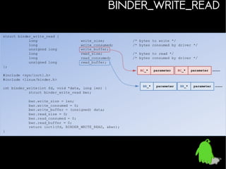 BINDER_WRITE_READ

 