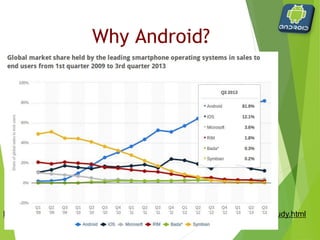  Quoting from www.OpenHandsetAlliance.com page
 “… Open Handset Alliance™, a group of 47 technology and
mobile companies have come together to accelerate innovation
in mobile and offer consumers a richer, less expensive, and
better mobile experience.
 Together we have developed Android™, the first complete,
open, and free mobile platform.
 We are committed to commercially deploy handsets and
services using the Android Platform. “
 