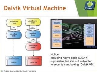Good Video References
http://www.youtube.com/watch?v=ptjedOZEXPM
 