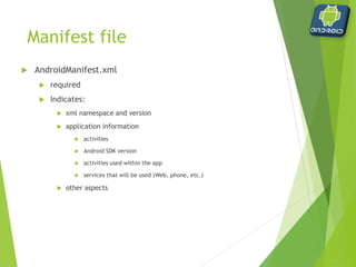 Example Manifest file
<?xml version="1.0" encoding="utf-8"?>
<manifest xmlns:android="http://schemas.android.com/apk/res/android"
package="com.examples.hello"
android:versionCode="1"
android:versionName="1.0">
<application android:icon="@drawable/icon"
android:label="@string/app_name">
<activity android:name=".Hello"
android:label="@string/app_name">
<intent-filter>
<action android:name="android.intent.action.MAIN" />
<category android:name="android.intent.category.LAUNCHER" />
</intent-filter>
</activity>
</application>
<uses-sdk android:minSdkVersion="6" />
</manifest>
 