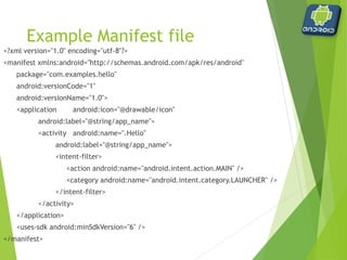 Manifest File
 Exploring the <application> tag
 android:icon=“@drawable/icon”
 Icon to display in the drawer
 android:label="@string/app_name“
 Name of the icon in the drawer
 <activity>
 child of <application>
 
