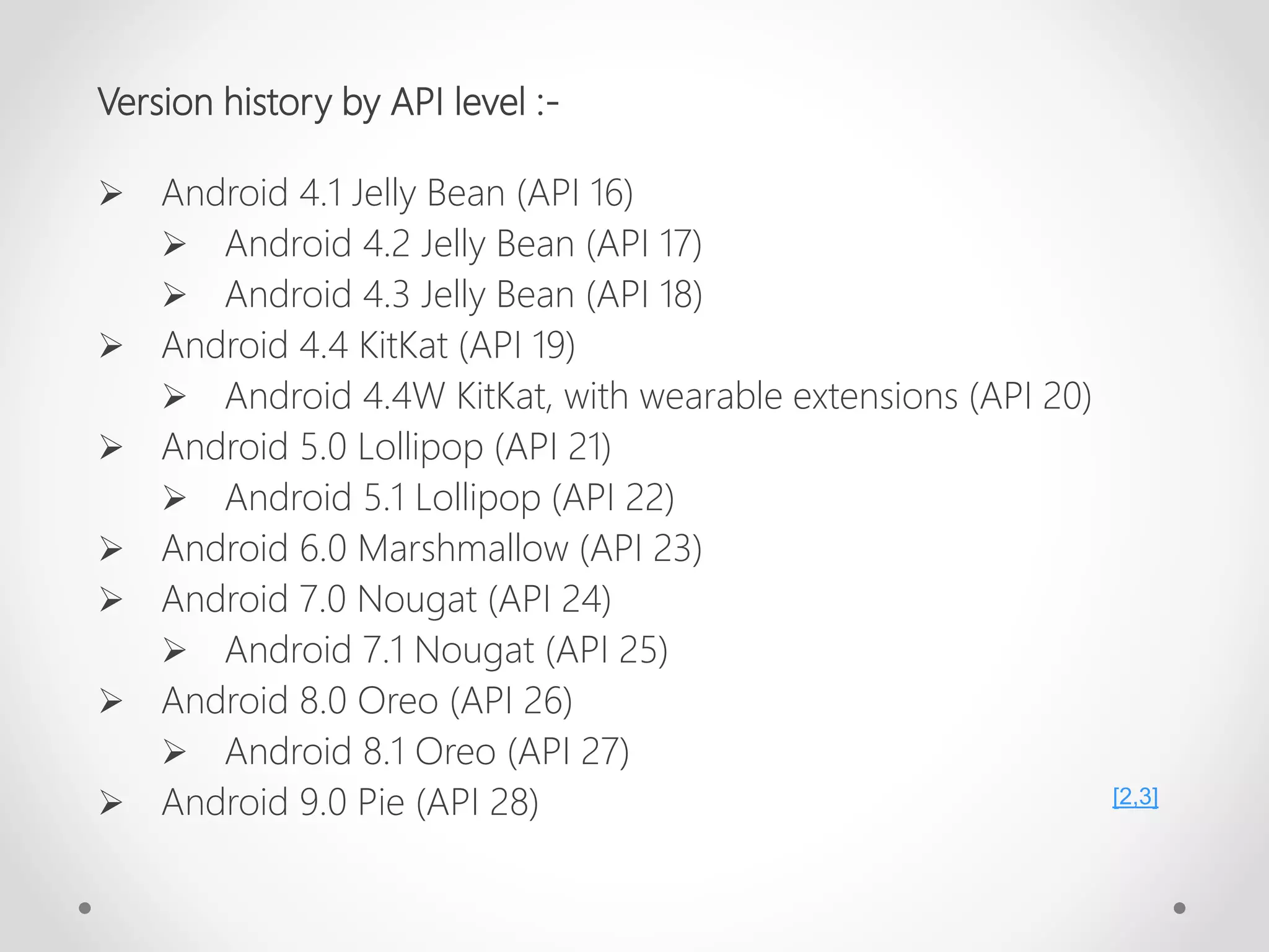 Version history by API level :-
 Android 4.1 Jelly Bean (API 16)
 Android 4.2 Jelly Bean (API 17)
 Android 4.3 Jelly Bean (API 18)
 Android 4.4 KitKat (API 19)
 Android 4.4W KitKat, with wearable extensions (API 20)
 Android 5.0 Lollipop (API 21)
 Android 5.1 Lollipop (API 22)
 Android 6.0 Marshmallow (API 23)
 Android 7.0 Nougat (API 24)
 Android 7.1 Nougat (API 25)
 Android 8.0 Oreo (API 26)
 Android 8.1 Oreo (API 27)
 Android 9.0 Pie (API 28) [2,3]
 
