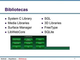 16
Bibliotecas
 System C Library
 Media Libraries
 Surface Manager
 LibWebCore
 SGL
 3D Libraries
 FreeType
 SQLite
Android → Arquitetura → Bibliotecas
 