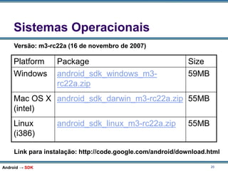 20
Sistemas Operacionais
Android → SDK
Platform Package Size
Windows android_sdk_windows_m3-
rc22a.zip
59MB
Mac OS X
(intel)
android_sdk_darwin_m3-rc22a.zip 55MB
Linux
(i386)
android_sdk_linux_m3-rc22a.zip 55MB
Versão: m3-rc22a (16 de novembro de 2007)
Link para instalação: http://code.google.com/android/download.html
 