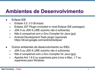 21
Ambientes de Desenvolvimento
 Eclipse IDE
 Eclipse 3.2, 3.3 (Europa)
 Eclipse JDT Plugin (included in most Eclipse IDE packages)
 JDK 5 ou JDK 6 (JRE sozinho não é suficiente)
 Não é compatível com o Gnu Compiler for Java (gcj)
 Android Development Tools plugin (opcional)
https://dl-ssl.google.com/android/eclipse/
 Outros ambientes de desenvolvimento ou IDEs
 JDK 5 ou JDK 6 (JRE sozinho não é suficiente)
 Não é compatível com o Gnu Compiler for Java (gcj)
 Apache Ant 1.6.5 ou superiores para Linux e Mac, 1.7 ou
superiores para Windows
Data Funneling → Fases
 
