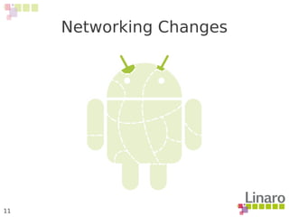 11
Networking Changes
 