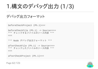 Page	62/123
1.構文のデバッグ出力	(1/3)
デバッグ出力フォーマット
beforeCheckProject	(Ph.1)<<<
beforeCheckFile	(Ph.1)	->	Source=>>>
***	チェックするファイルのソース内容	***
<<<
***	Node	デバッグ出力フォーマット	***
afterCheckFile	(Ph.1)	->	Source=>>>
***	チェックしたファイルのソース内容	***
<<<
afterCheckProject	(Ph.1)<<<
 