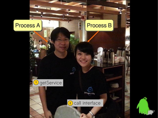Low Level View of Android System Architecture | PPT