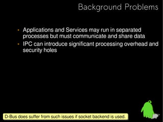 Background Problems

      • Applications and Services may run in separated
        processes but must communicate and sha...