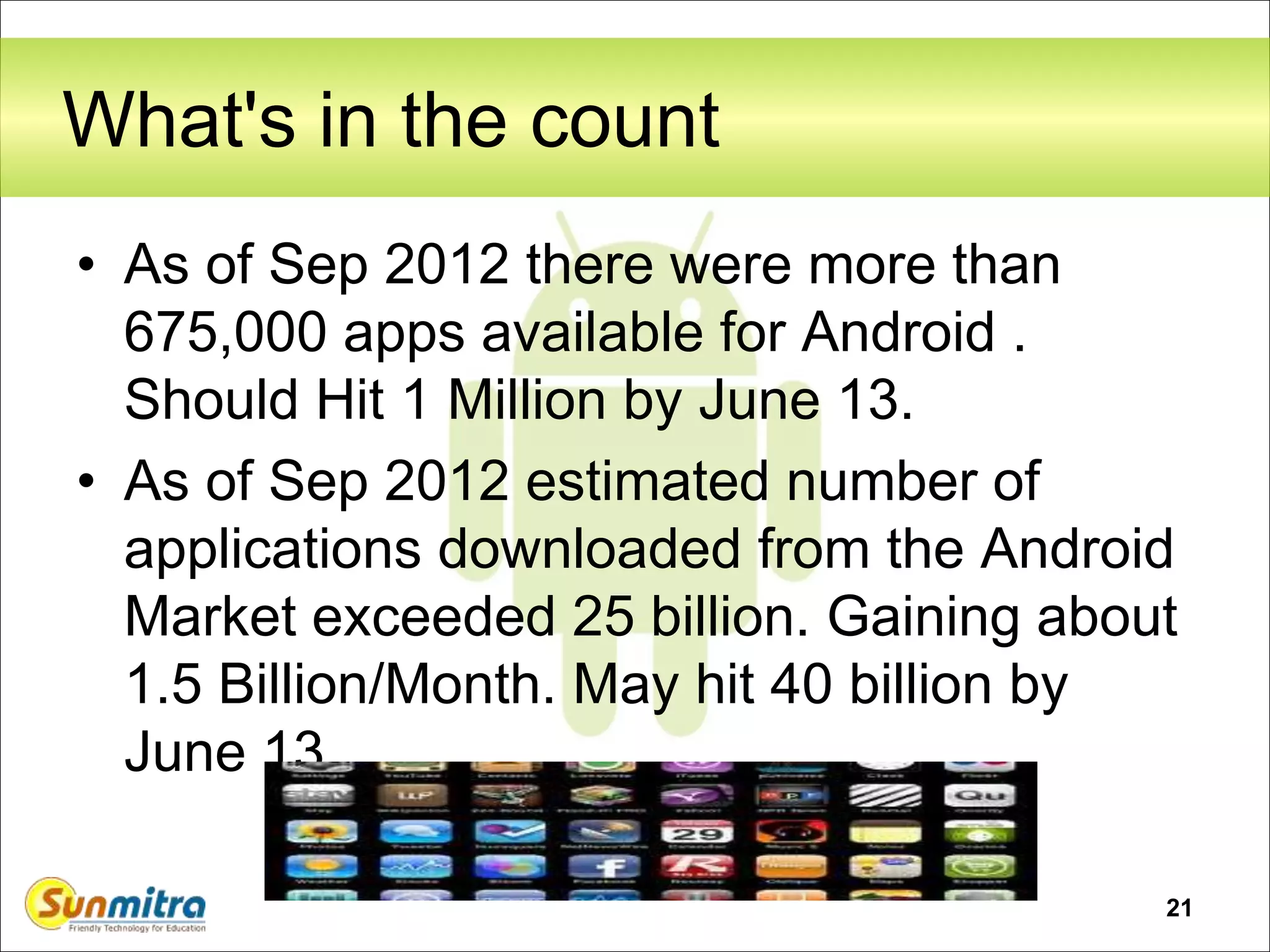 21
What's in the count
• As of Sep 2012 there were more than
675,000 apps available for Android .
Should Hit 1 Million by June 13.
• As of Sep 2012 estimated number of
applications downloaded from the Android
Market exceeded 25 billion. Gaining about
1.5 Billion/Month. May hit 40 billion by
June 13.
 