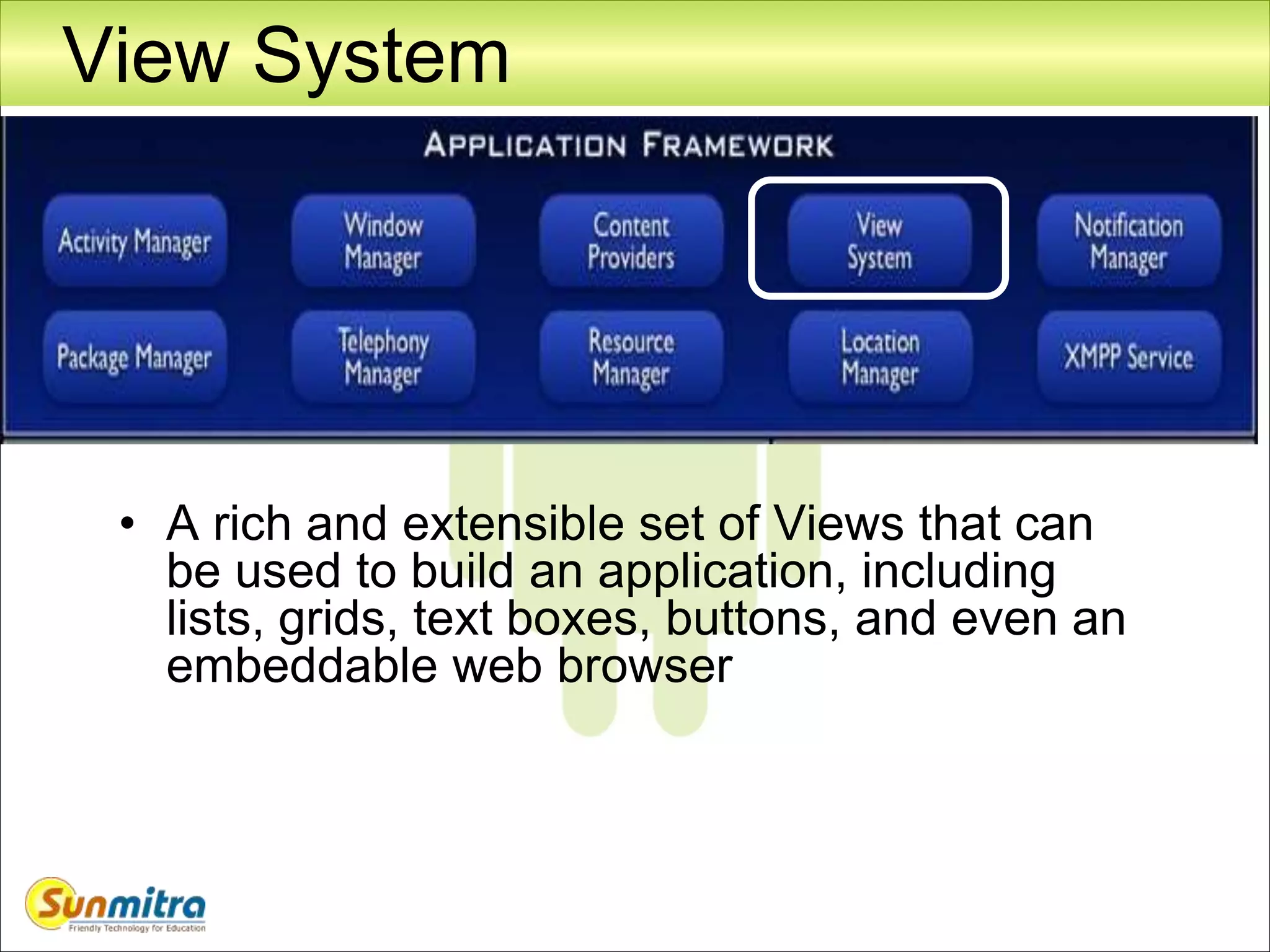 View System
• A rich and extensible set of Views that can
be used to build an application, including
lists, grids, text boxes, buttons, and even an
embeddable web browser
 