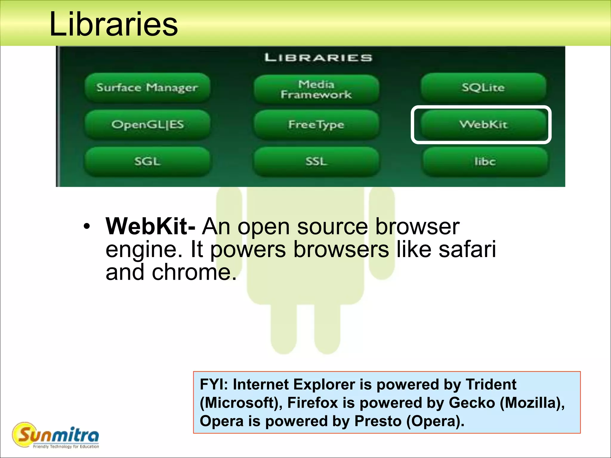 Libraries
• WebKit- An open source browser
engine. It powers browsers like safari
and chrome.
FYI: Internet Explorer is powered by Trident
(Microsoft), Firefox is powered by Gecko (Mozilla),
Opera is powered by Presto (Opera).
 