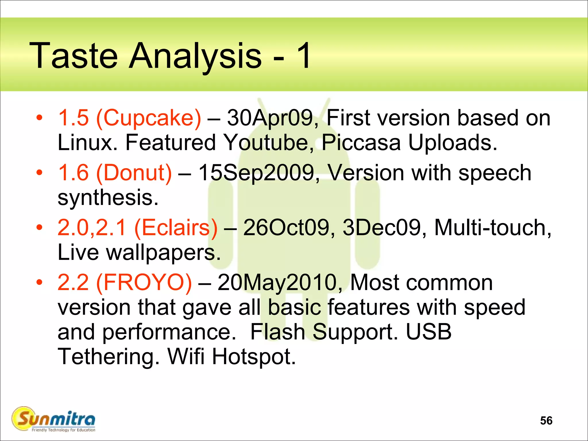 56
Taste Analysis - 1
• 1.5 (Cupcake) – 30Apr09, First version based on
Linux. Featured Youtube, Piccasa Uploads.
• 1.6 (Donut) – 15Sep2009, Version with speech
synthesis.
• 2.0,2.1 (Eclairs) – 26Oct09, 3Dec09, Multi-touch,
Live wallpapers.
• 2.2 (FROYO) – 20May2010, Most common
version that gave all basic features with speed
and performance. Flash Support. USB
Tethering. Wifi Hotspot.
 