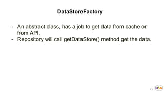 13
DataStoreFactory
- An abstract class, has a job to get data from cache or
from API,
- Repository will call getDataStore() method get the data.
 